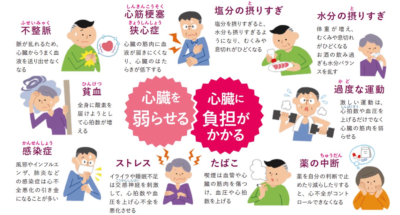 風邪薬の注意点